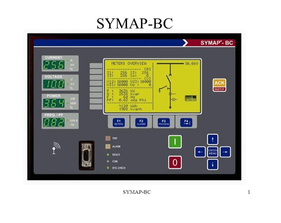 SYMAP BC
