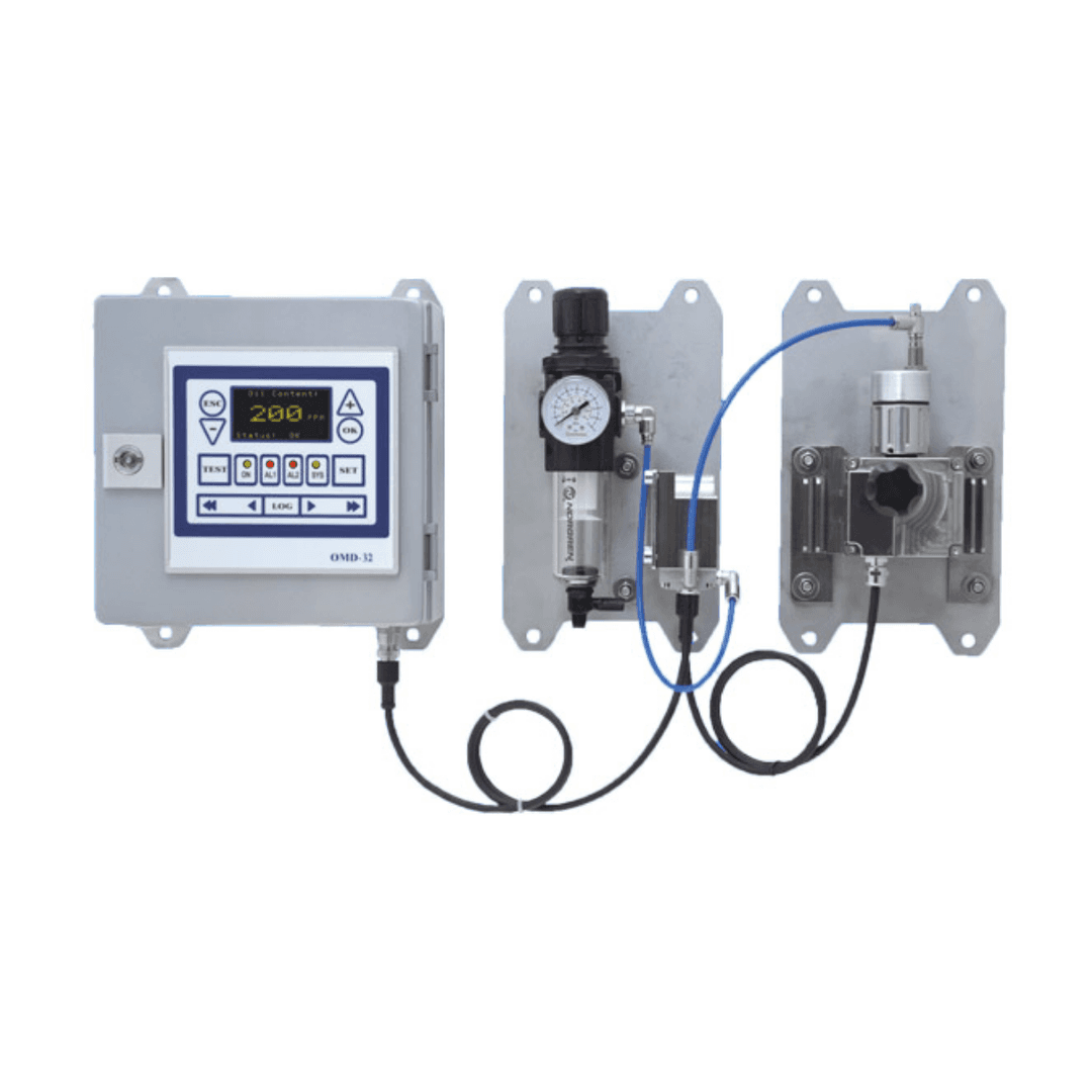 OMD- 32 Series
